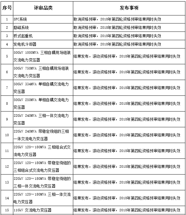 ng南宫-暑期迎来红色旅游热青少年成新生力量(图2) ng南宫