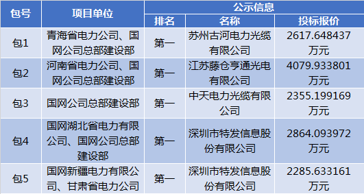 ng南宫-1-1战平10人劲旅！55分钟克罗地亚国脚率先破门，米兰36分居于第7(图3)